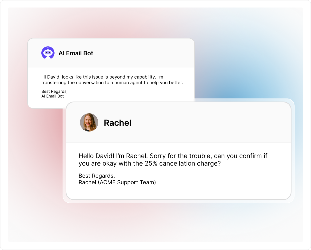 Screenshot of an AI email ticketing system showing an AI bot escalating a complex issue to a human agent named Rachel