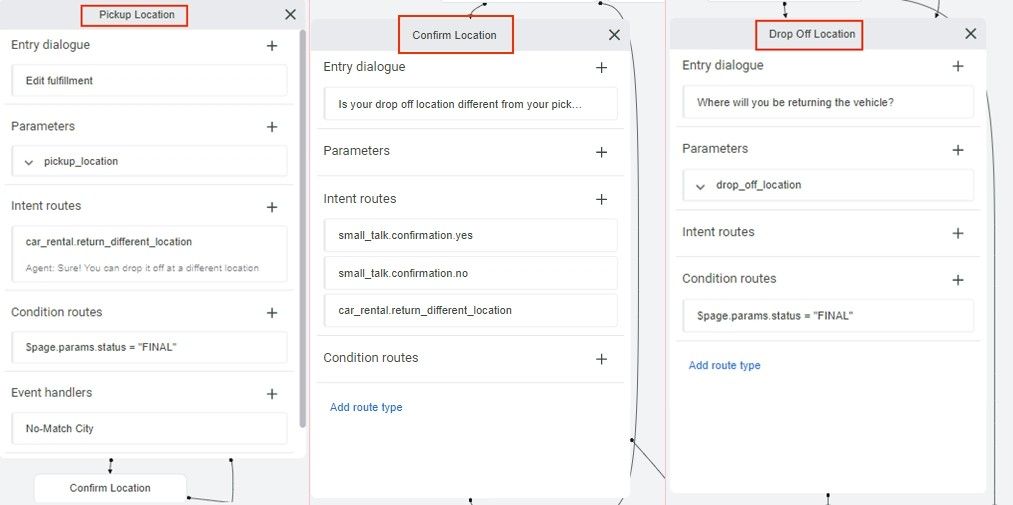 Dialogflow Cx Vs Es A Complete Overview Kommunicate Blog