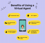 Virtual Agent: A Complete Guide To How It Works And Benefits