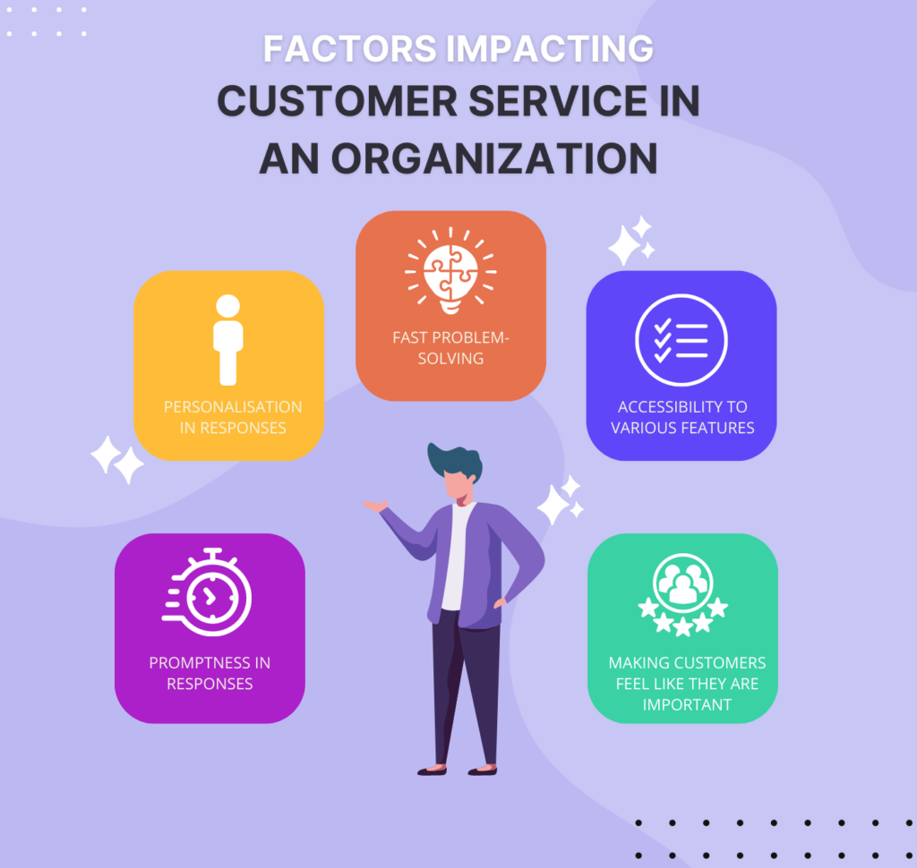 The Role of Customer Service Chatbots in Enhancing Customer Experience